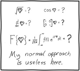 Useless Love Equation